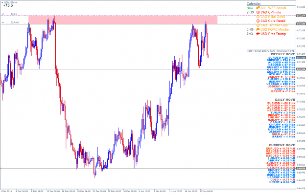 Click to Enlarge

Name: NZDUSDH4.png
Size: 78 KB