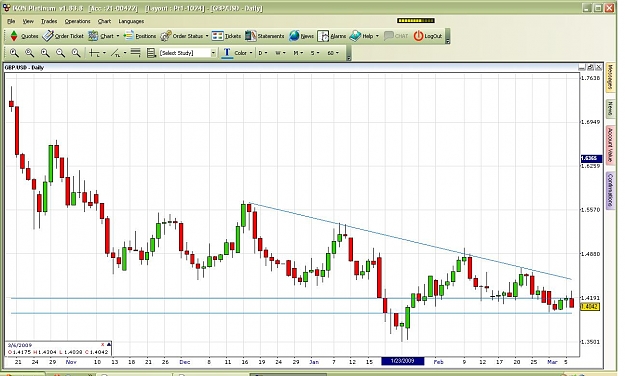 Click to Enlarge

Name: CHART5.JPG
Size: 136 KB