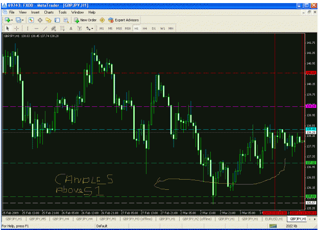 Click to Enlarge

Name: gmt 4  auto pivot.gif
Size: 35 KB