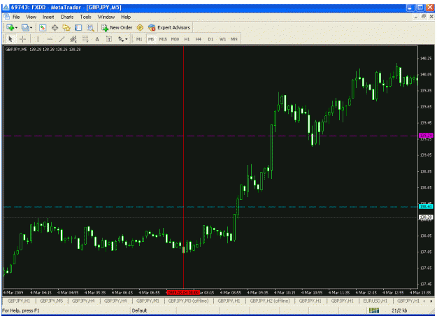 Click to Enlarge

Name: gmt 4  auto pivot 2.gif
Size: 27 KB
