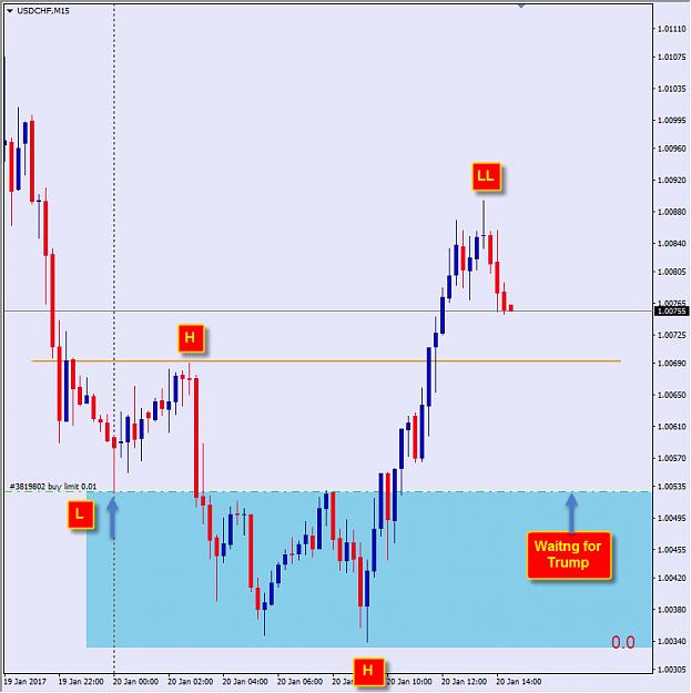 Click to Enlarge

Name: USD CHF Set Up.jpg
Size: 114 KB