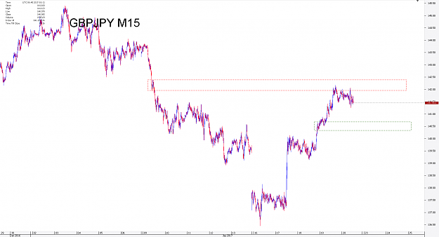 Click to Enlarge

Name: Chart_GBP_JPY_15 Mins_snapshot.png
Size: 31 KB
