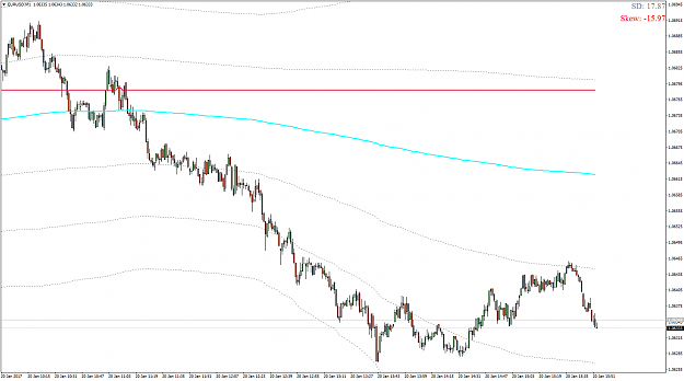 Click to Enlarge

Name: EURUSDM1.png
Size: 46 KB