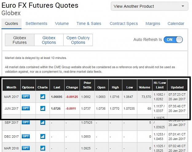 Click to Enlarge

Name: Futures.jpg
Size: 111 KB