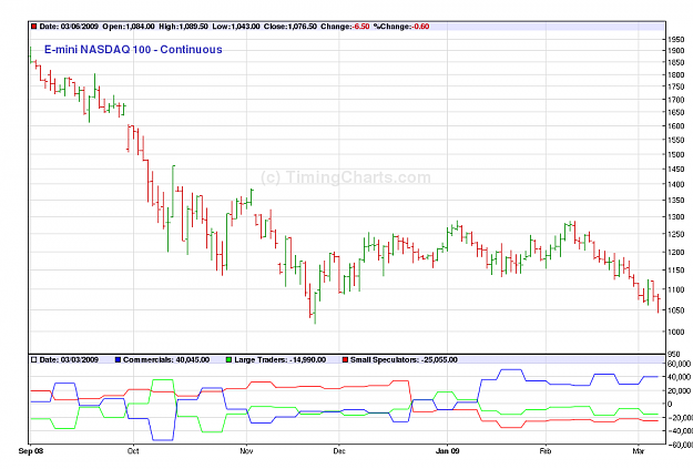 Click to Enlarge

Name: getchart.php.png
Size: 31 KB