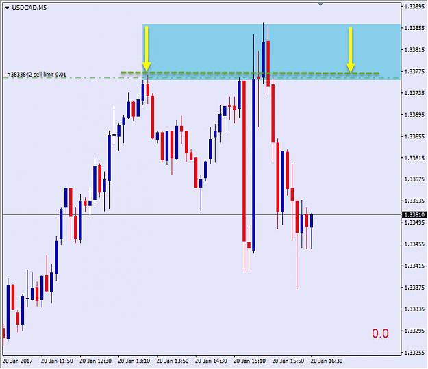 Click to Enlarge

Name: USD CAD Set Up.jpg
Size: 89 KB