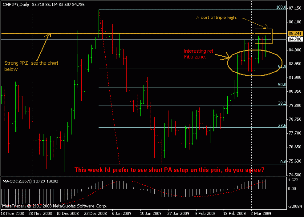 Click to Enlarge

Name: chfjpy 1.gif
Size: 15 KB