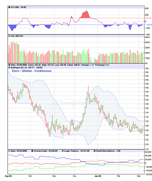 Click to Enlarge

Name: getchart.php.png
Size: 59 KB