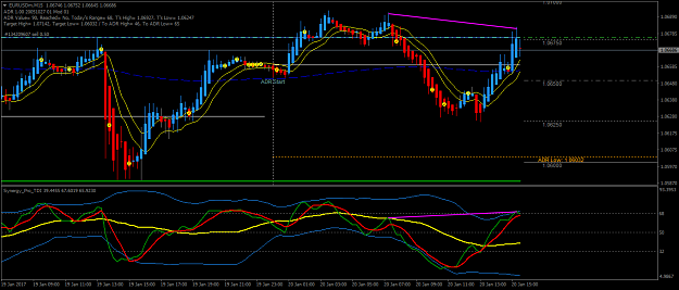 Click to Enlarge

Name: EURUSDmM15.png
Size: 30 KB