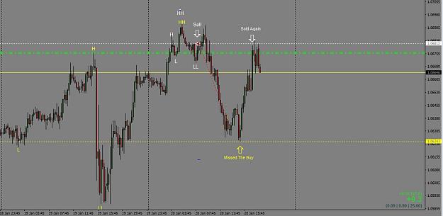 Click to Enlarge

Name: Eurusd 1.jpg
Size: 80 KB