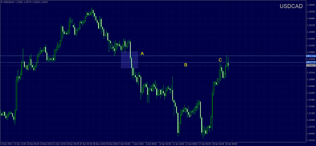 Click to Enlarge

Name: USDCADH4.png
Size: 80 KB
