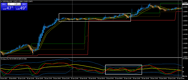 Click to Enlarge

Name: USDCADmM15.png
Size: 42 KB