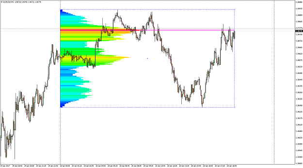 Click to Enlarge

Name: EURUSDM5-Time.png
Size: 56 KB