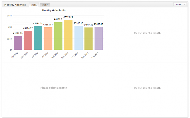 Click to Enlarge

Name: results vra.png
Size: 17 KB