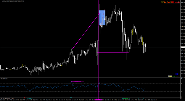 Click to Enlarge

Name: 20-1-US30CashM5.png
Size: 55 KB