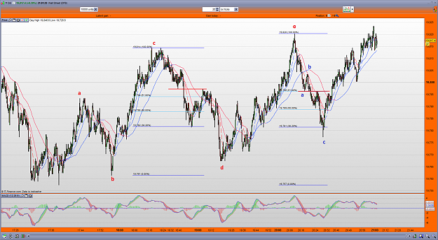 Click to Enlarge

Name: dow20-01-17a.png
Size: 196 KB