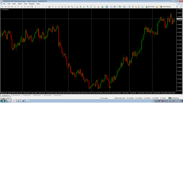 Click to Enlarge

Name: aud now.png
Size: 163 KB