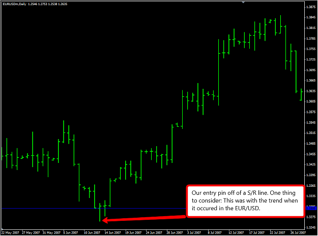 Click to Enlarge

Name: eurpin.png
Size: 42 KB