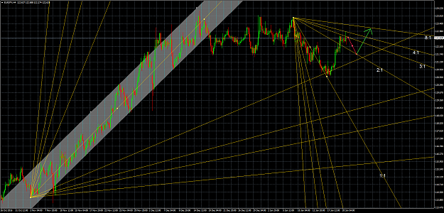 Click to Enlarge

Name: EURJPYH42.png
Size: 130 KB
