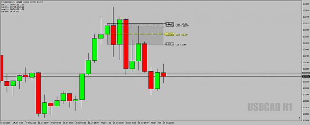 Click to Enlarge

Name: USDCADH1DeadZone20thJan17.png
Size: 34 KB