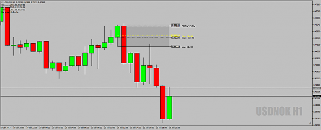 Click to Enlarge

Name: USDNOKH1DeadZone20thJan17.png
Size: 33 KB