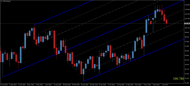 Click to Enlarge

Name: usdx W.png
Size: 31 KB