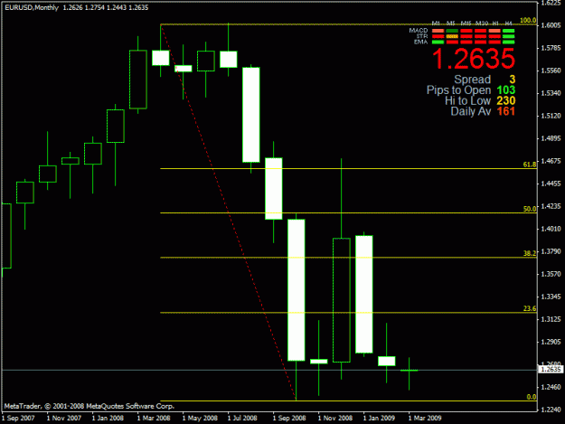 Click to Enlarge

Name: doji.gif
Size: 17 KB