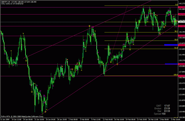 Click to Enlarge

Name: gbpjpy.gif
Size: 30 KB