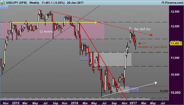 Click to Enlarge

Name: JPY (DFB).png
Size: 33 KB