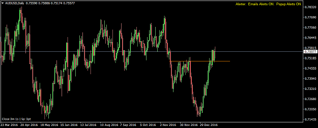 Click to Enlarge

Name: AUDUSDDaily.png
Size: 42 KB