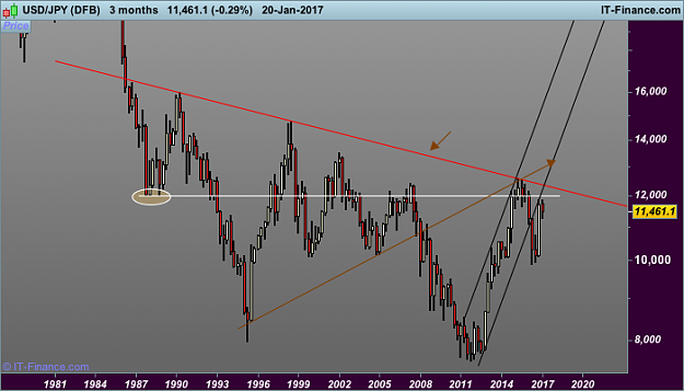 Click to Enlarge

Name: q JPY (DFB).png
Size: 30 KB