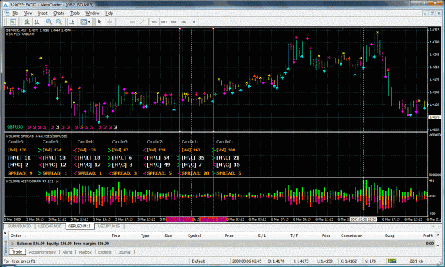 Click to Enlarge

Name: chart1.gif
Size: 78 KB