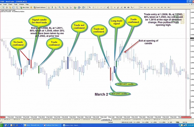 Click to Enlarge

Name: Monday example of VForce trades.jpg
Size: 195 KB