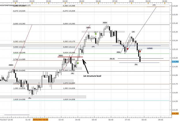 Click to Enlarge

Name: usdjpy2001_2A.JPG
Size: 233 KB