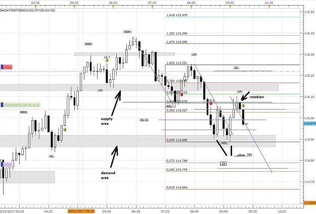 Click to Enlarge

Name: usdjpy2001_3.JPG
Size: 219 KB