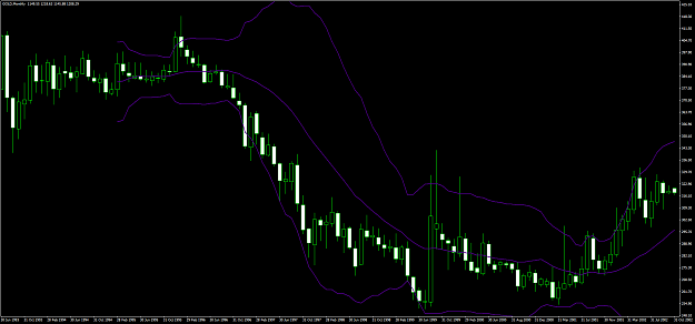 Click to Enlarge

Name: gold-mn1-ava-trade-ltd.png
Size: 73 KB