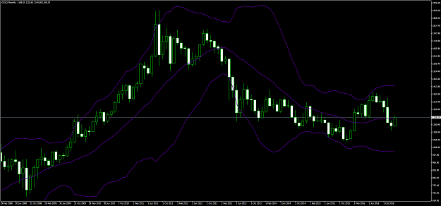 Click to Enlarge

Name: gold-mn1-ava-trade-ltd-3.png
Size: 69 KB