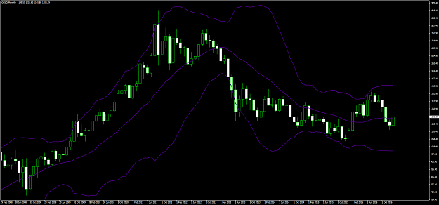Click to Enlarge

Name: gold-mn1-ava-trade-ltd-3.png
Size: 69 KB