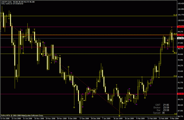 Click to Enlarge

Name: usdjpytrade.gif
Size: 25 KB