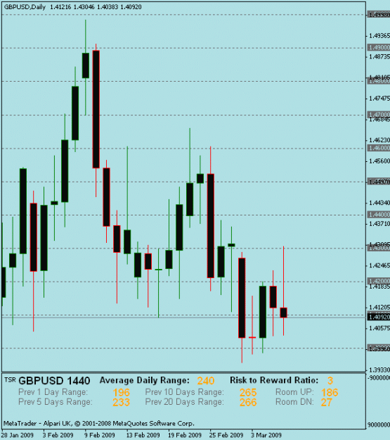 Click to Enlarge

Name: 100pips.gif
Size: 16 KB