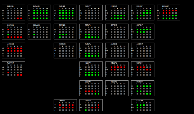Click to Enlarge

Name: USDTRYH1.png
Size: 30 KB