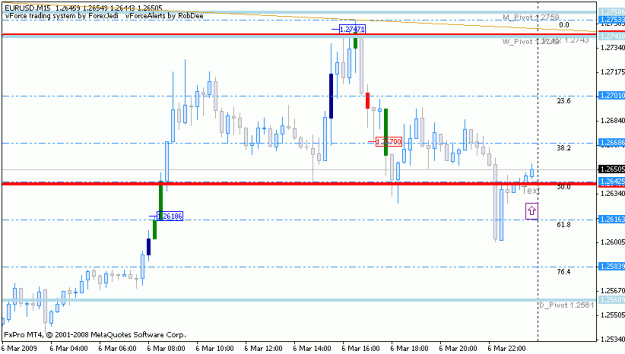Click to Enlarge

Name: error on pivot indicator.gif
Size: 13 KB