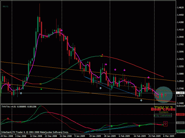 Click to Enlarge

Name: 5 ema close.gif
Size: 23 KB