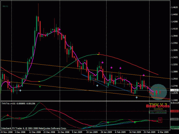 Click to Enlarge

Name: 5 ema close.gif
Size: 23 KB