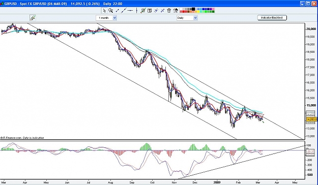 Click to Enlarge

Name: longterm cable3.JPG
Size: 115 KB