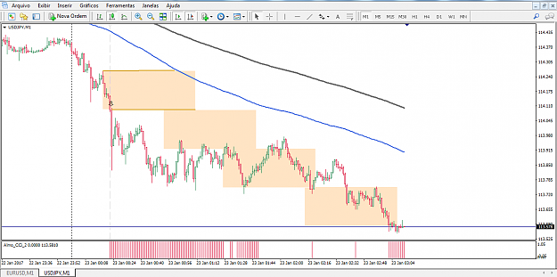 Click to Enlarge

Name: usdjpy-23-01.png
Size: 55 KB