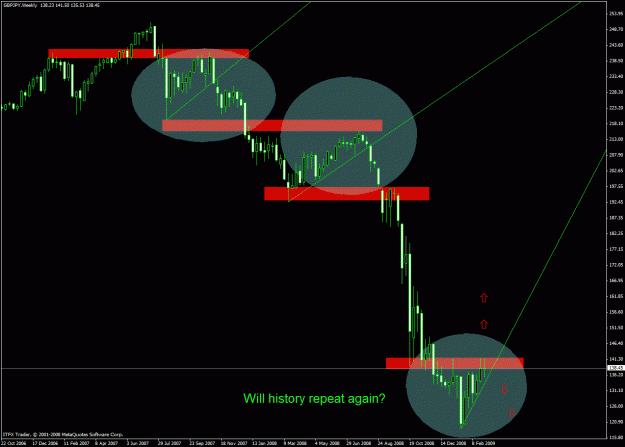 Click to Enlarge

Name: weekly gj a.gif
Size: 28 KB