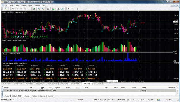 Click to Enlarge

Name: chart00.gif
Size: 74 KB