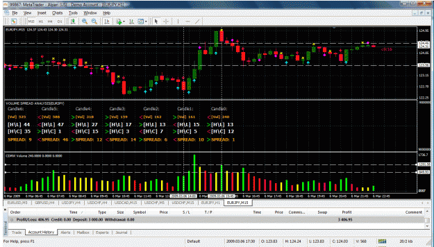 Click to Enlarge

Name: chart00.gif
Size: 68 KB