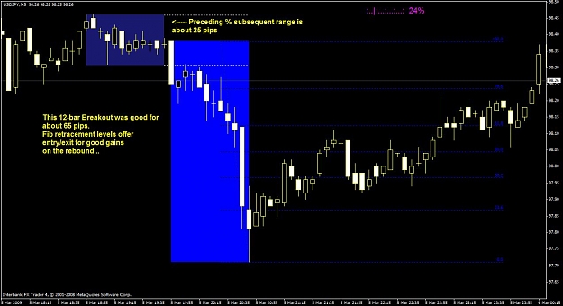 Click to Enlarge

Name: breakout1.jpg
Size: 91 KB